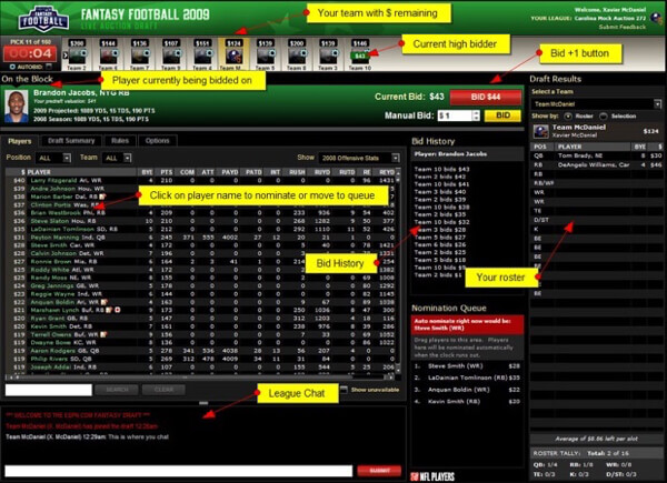 ESPN.com fantasy football auction draft