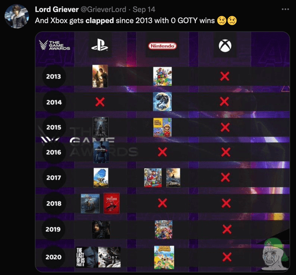 Poor Microsoft, getting clapped so hard