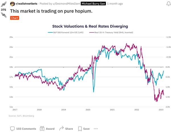 TMW hopium is the only thing keeping your 401K afloat